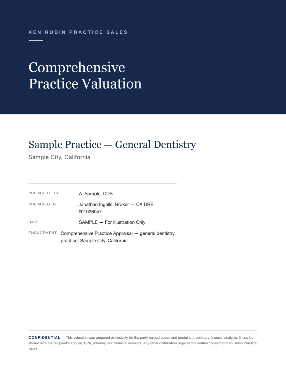 Comprehensive Practice Appraisal — sample report cover